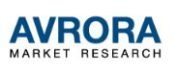 Маркетинговое агентство AVRORA Market Research